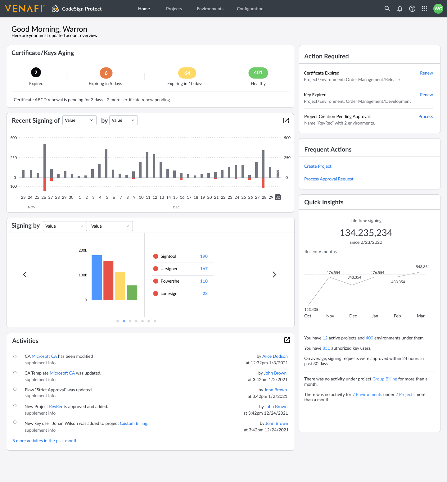 Homepage/Dashboard (not latest version)